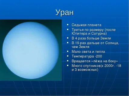 Какая по счету планета уран от солнца