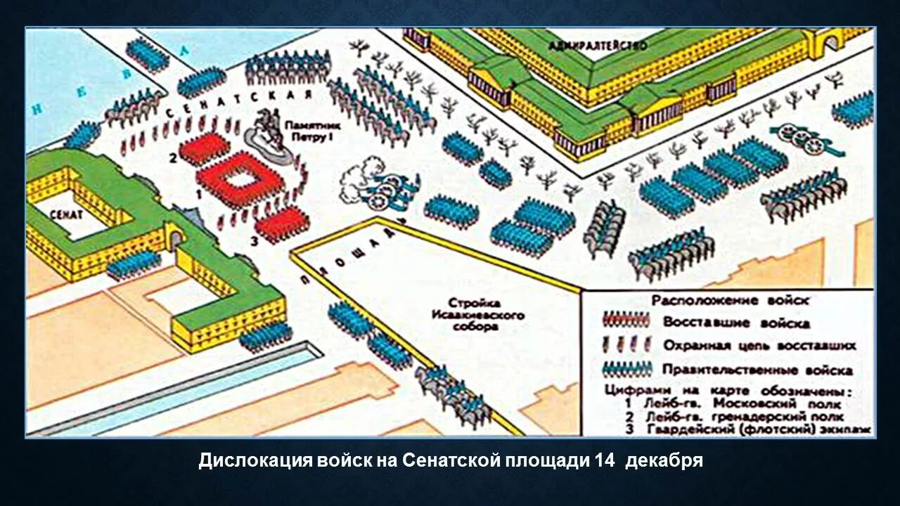 Восстание декабристов на сенатской площади сколько погибло. Восстание Декабристов 1825 карта. План Восстания Декабристов 1825. Расстановка Декабристов на Сенатской площади. Восстание Декабристов схема.