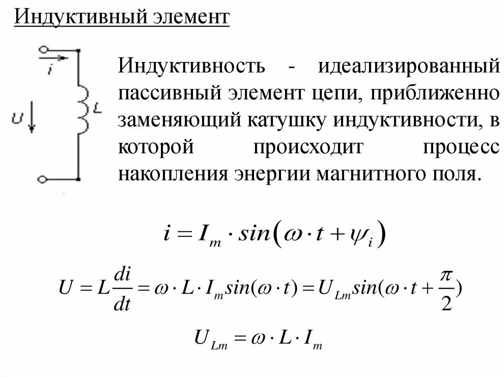 Индуктивность и индуктивные элементы катушка индуктивности. Катушка индуктивности Электротехника. Как найти энергию в катушке индуктивности. Индуктивность катушки формула Электротехника. Зависимость напряжения от индуктивности катушки