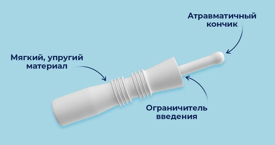 Как правильно газоотводную трубочку. Газоотводная трубка. Газоотводная трубочка для новорожденных. Газоотводная трубка для новорожденных с ограничителем. Стерильная газоотводная трубка.