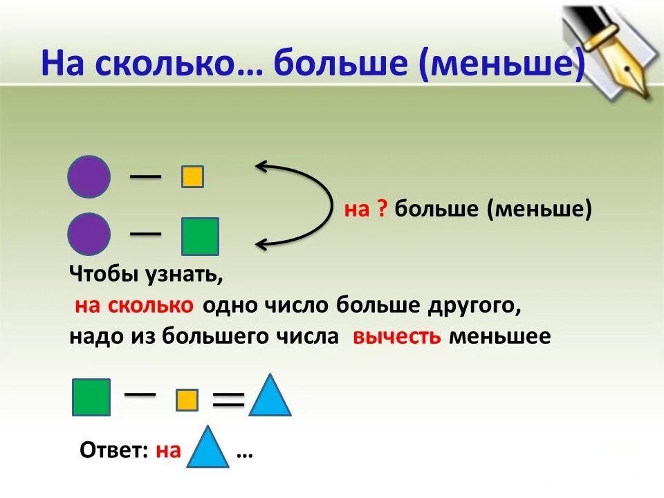 Тема насколько. Задачи на больше меньше. Задачи на сколько больше на сколько меньше. На сколько больше меньше картинки. В на больше меньше для решения задач.