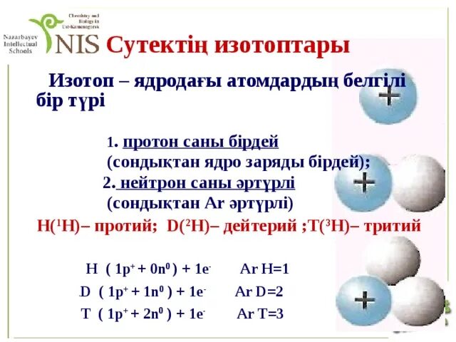 Изотоп деген. Протий дейтерий тритий. Протон 1 1 h. Заряд ядра дейтерия. Ядро изотопа висмута 211