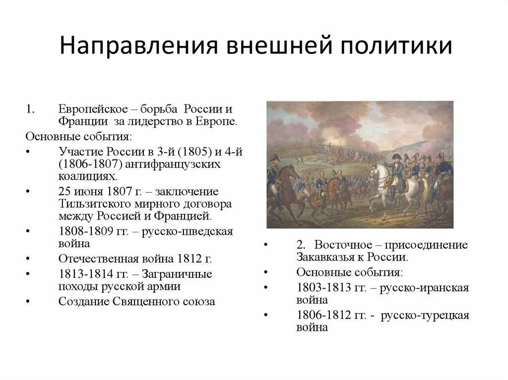 Внешняя политика Аббаса 1. Европейское направление внешней политики России 1801-1812 г.. Европейское направление события