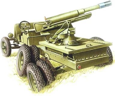 Машины орудия