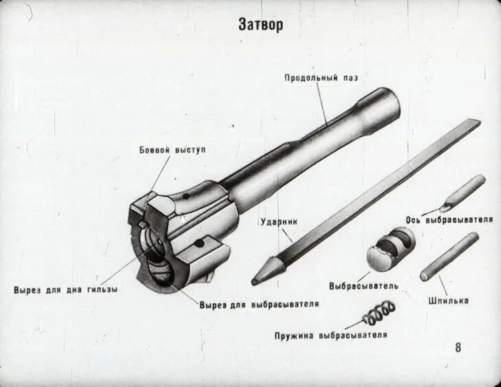 Части затвора АК 74. Затвор АКМ схема. АК-74 автомат затвор затвор. Затвор АК 74 схема.