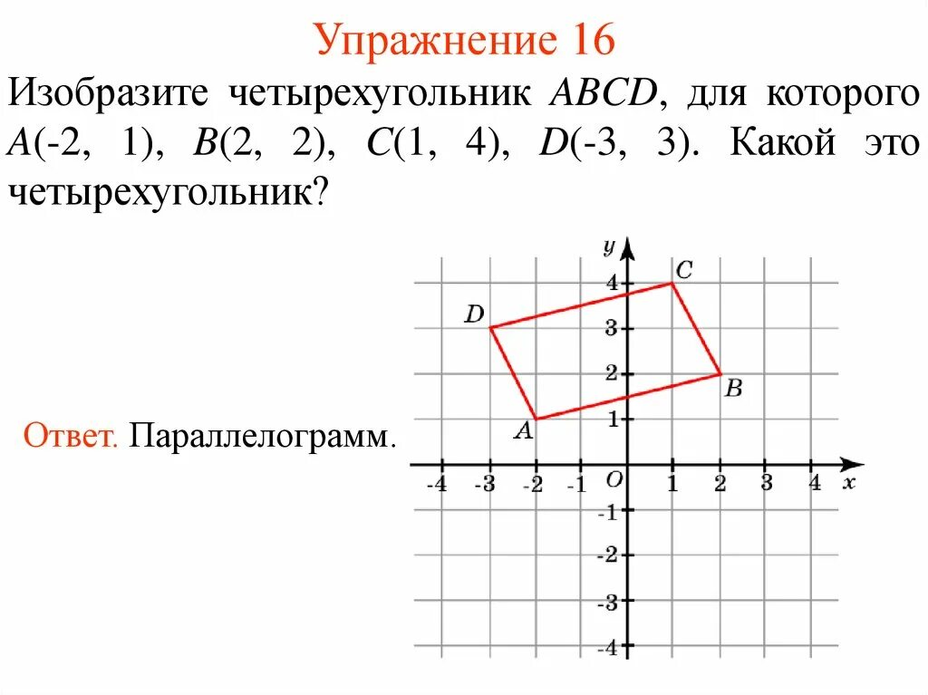 Четырехугольник на координатной плоскости. Площадь квадрата по координатам вершин. Прямоугольник на координатной плоскости. Площадь четырехугольника по координатам вершин. Начало координат имеет координаты 0 0