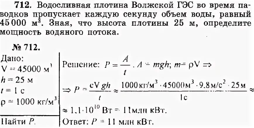 Плотина во время паводков пропускает каждую