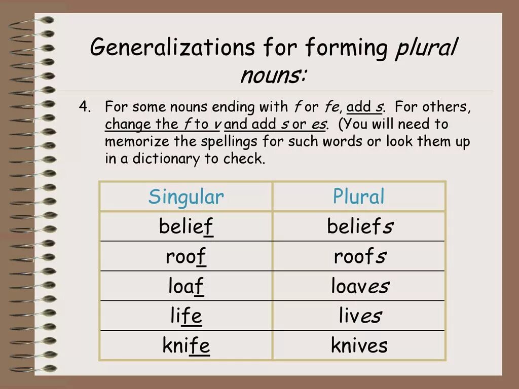 Belief plural form. Plural forms of Nouns. Plural Nouns правило. Singular and plural Nouns. Wordwall plural 3