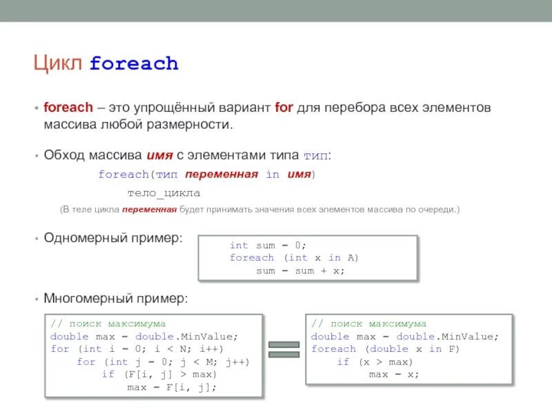 Метод объекта javascript. Цикл for для массива. Перебор элементов массива. C# цикл for с массивом. Цикл для перебора элементов массива в джава.