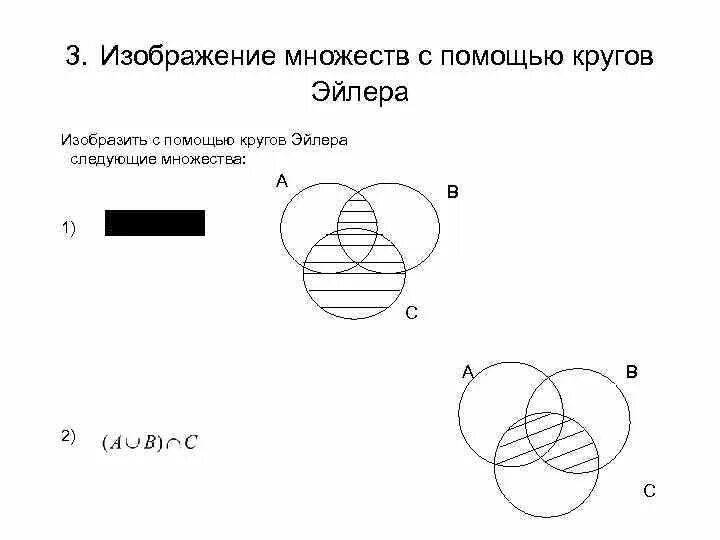 С помощью кругов Эйлера. Изображение множеств с помощью кругов Эйлера. Круги Эйлера дискретная математика. Операции над множествами с тремя кругами.