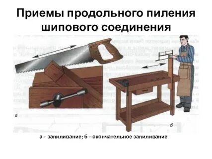 Изложите последовательность разметки шиповых соединений