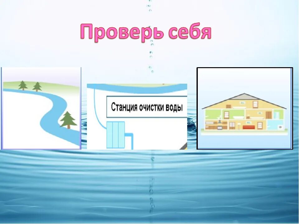 Откуда в городе вода