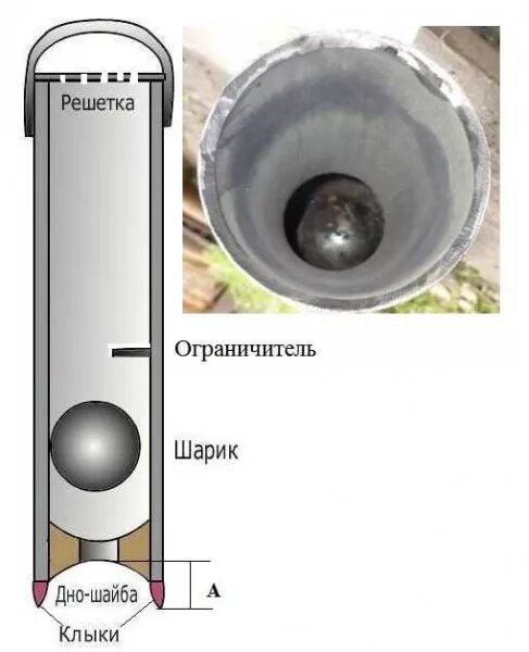 Желонка для чистки скважин - как сделать своими руками / Скважина / Водоснабжени