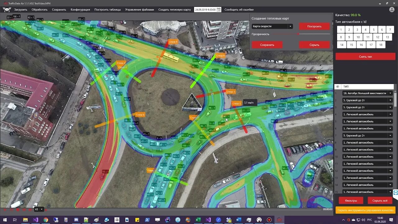 Тепловая карта. Проект перекрестка. Traffic data. Автомобиль Пермской дирекции дорожного движения. Data traffic