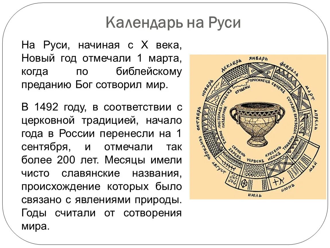 Старый календарь в россии. Византийский календарь. Календарь на Руси. Летоисчисление в древней Руси. Первый календарь на Руси.