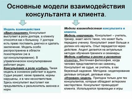 Основные модели взаимодействия