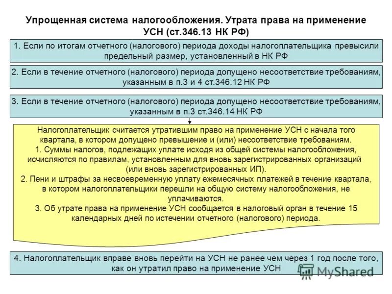 Гл 346.11 нк рф. Ст НК РФ упрощенная система налогообложения. Основание применения упрощённой системы налогообложения. Порядок применения упрощенной системы налогообложения установлен. Упрощенное налогообложение статья.