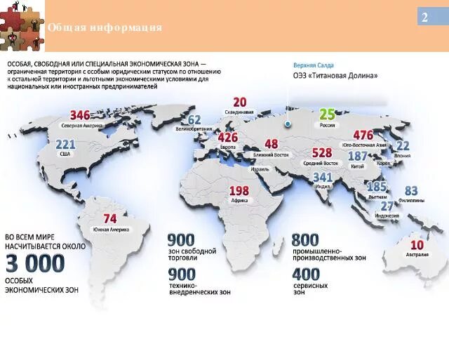 Сколько экономических зон. СЭЗ В мире на карте. Особые экономические зоны в мире.