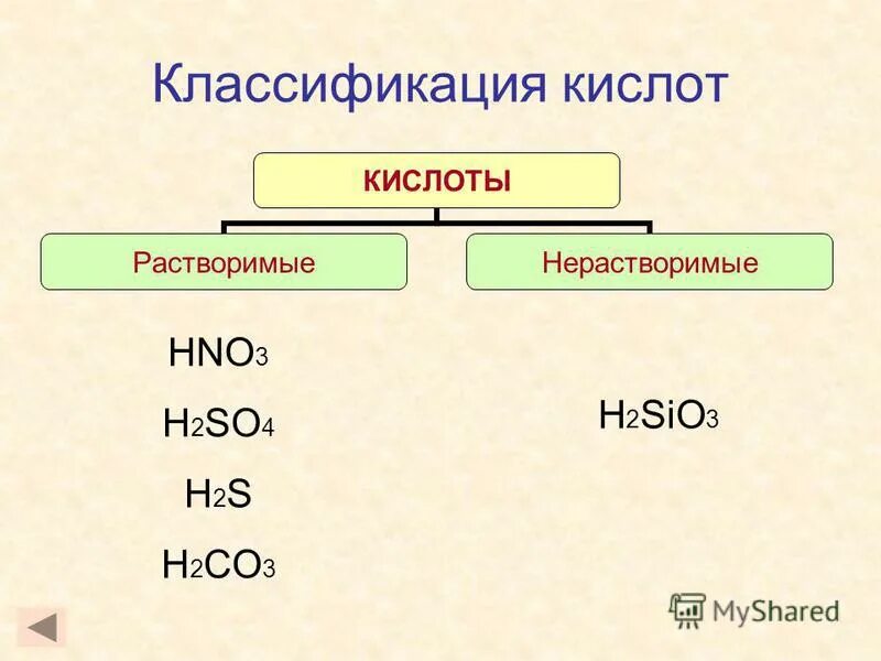 Ca oh 2 na2