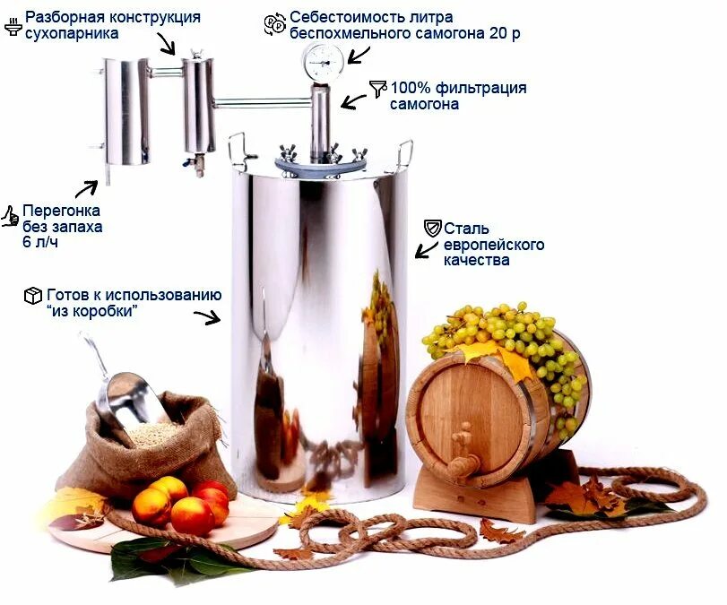 Деревенский самогонный аппарат. Самогон полугар. Крепкий самогон. Самогонный аппарат с доильного аппарата. Дегустаторы самогона.
