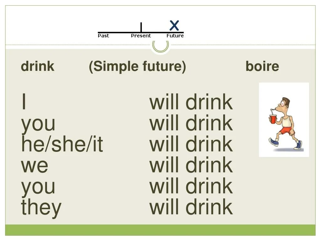 He drink present simple. Drink в паст Симпл. Drink в презент Симпл. To Drink в present simple. To Drink в past simple.