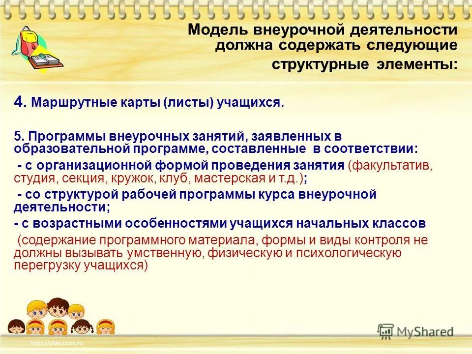 Рабочие программы внеурочной деятельности должны содержать. Рабочие программы внеурочной деятельности должны содержать. Общие правила разработки программ внеурочной деятельности кратко. Фгос внеурочная деятельность. Отзыв на программу внеурочной деятельности.