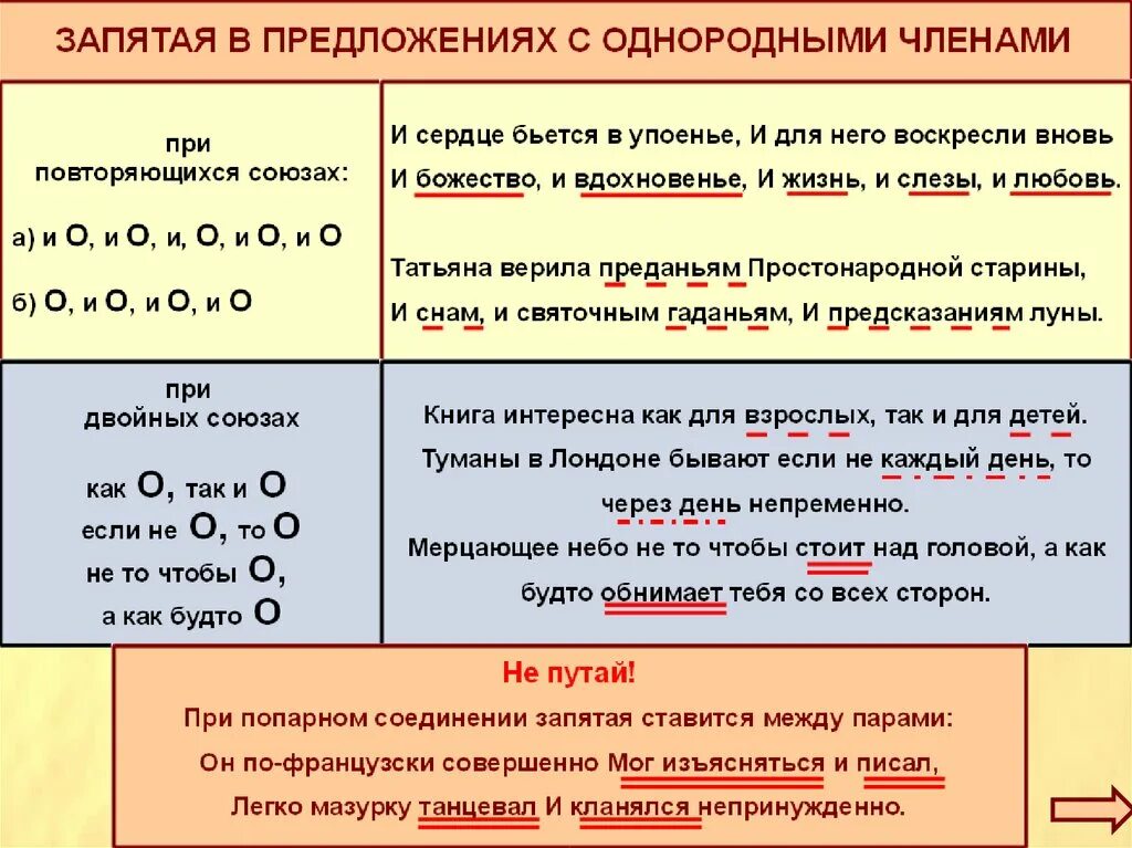 Понятие об однородных членах предложения. Однородные члены предложения. однородные члены примеры. однородные предложения примеры. однородные однородные члены предложения.