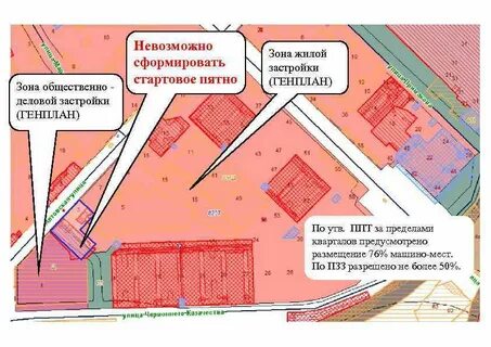 Пятно застройки
