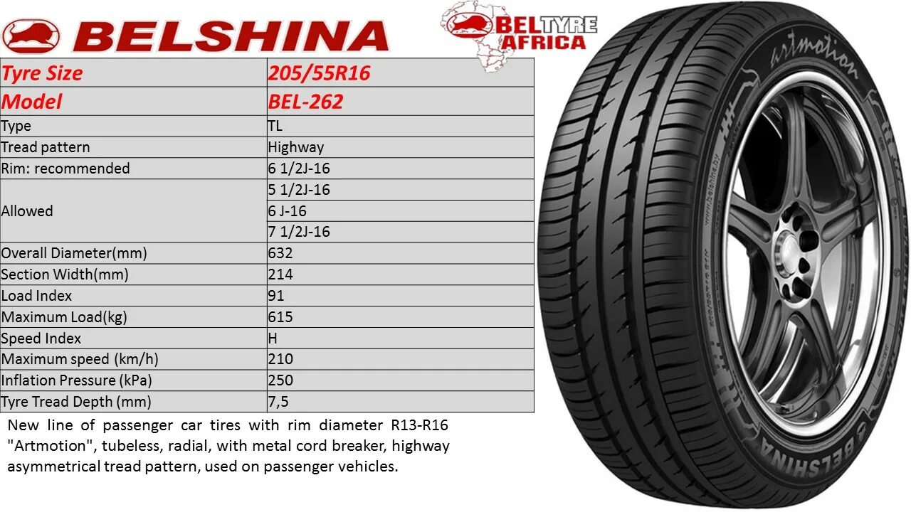 185 65 R15 Белшин. Белшина 205 55 16. Белшина Artmotion 185/60 r15. Белшина Artmotion 205/55 r16 91h. Купить шины белшина r15