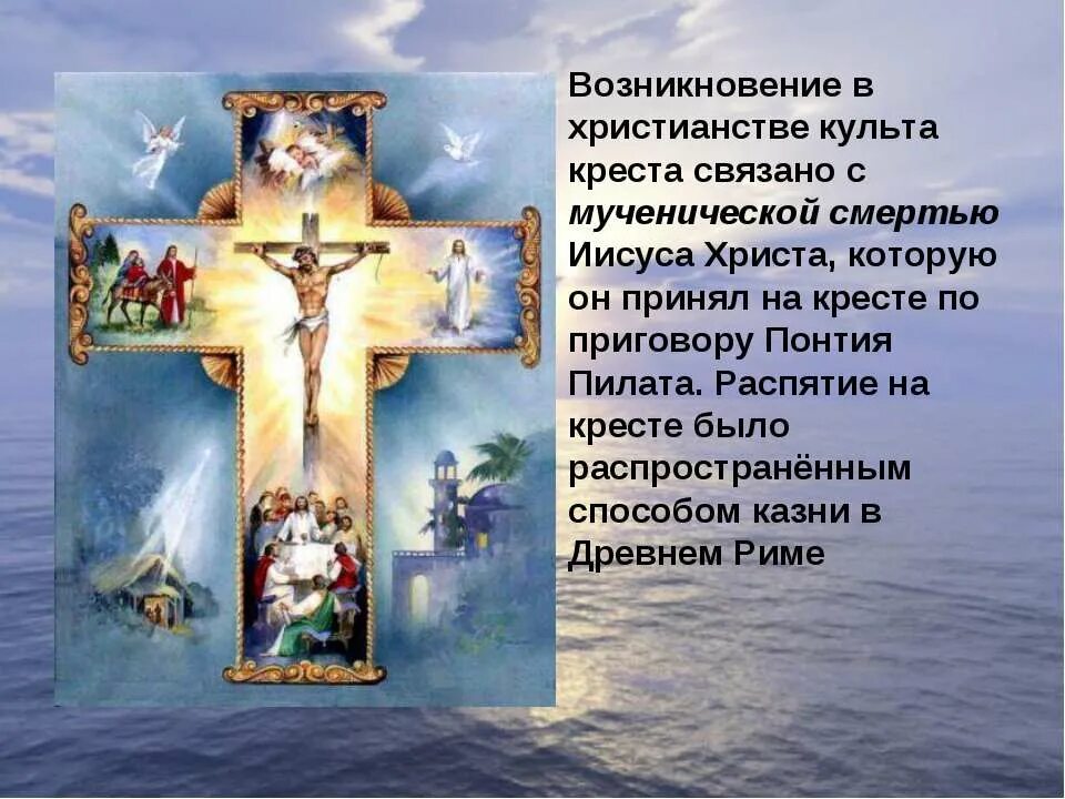 Откуда взялось христианство. Возникновение христианства. Христианство доклад. Основные направления христианства. Основные направления в религии христианство.
