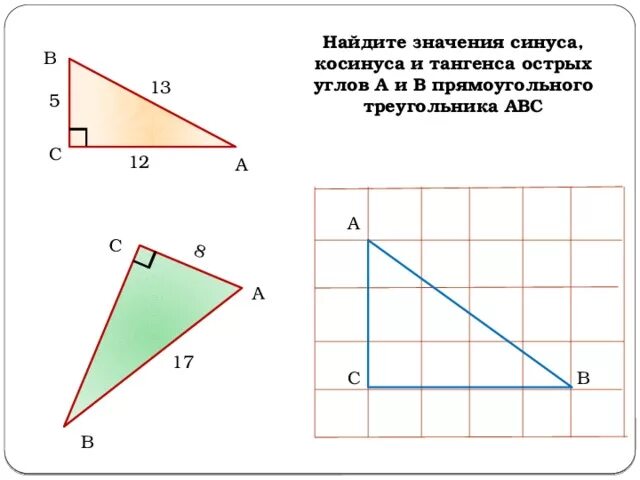 Пользуясь данными чертежа найдите синус угла в Помогите найти синус данного угла!