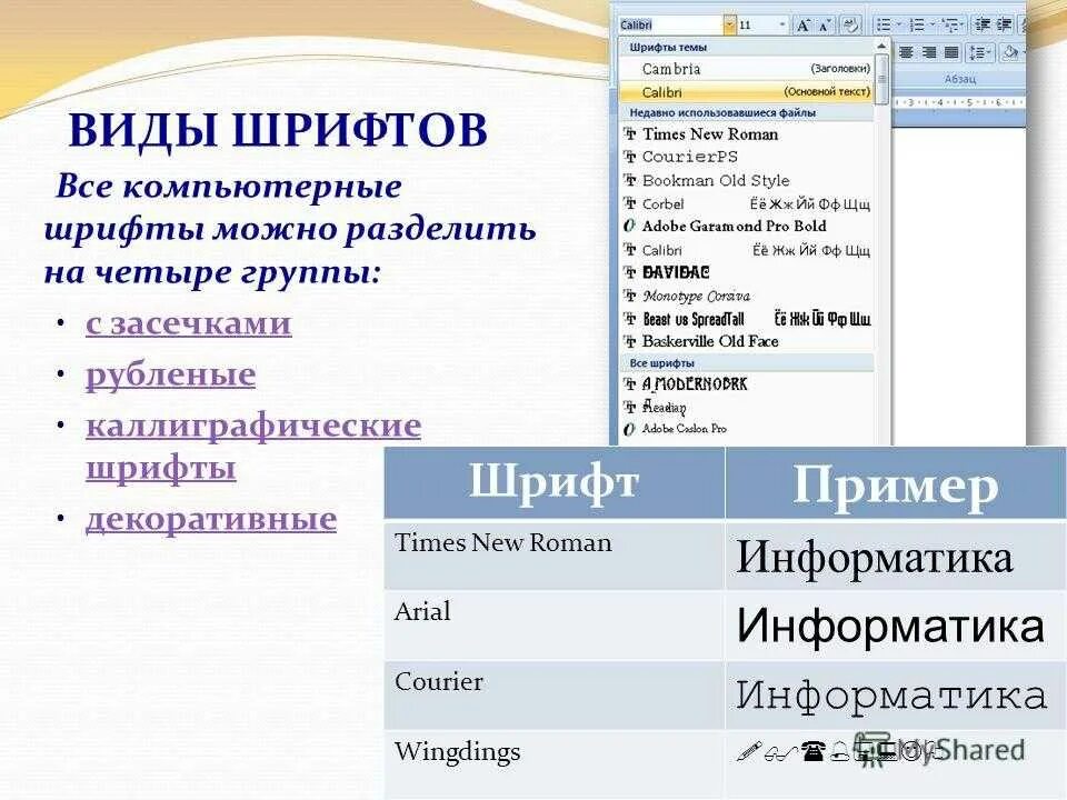 Преобразование текста шрифты. Преобразование текста шрифты