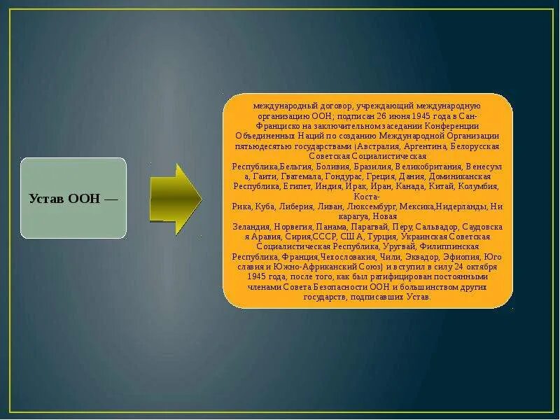 5 устав оон. Основные пункты устава ООН. Устав ООН ст 106 и 107. Содержание глав устава ООН. Устав ООН 1945 года.