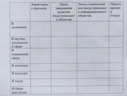 4 заполните сравнительную таблицу