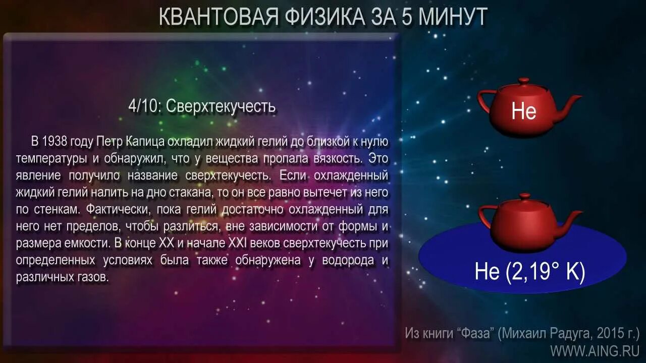 Урок квантовой физики. Квантовая физика для чайников. С В квантовой физике это. Квантовая физика простыми словами. Теория квантовой физики.