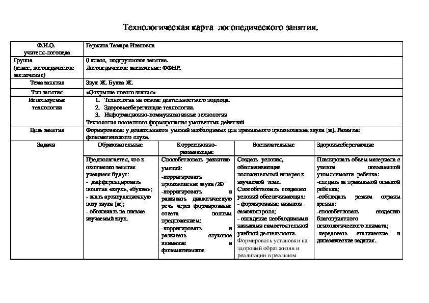 Технологическую карту игры в старшей группе. Пример заполнения технологической карты занятия по ФГОС В ДОУ. Технологическая карта конспекта занятия в ДОУ по ФГОС. Технологическая карта занятия в ДОУ по ФГОС. Технологическая карта в ДОУ по ФГОС образец.