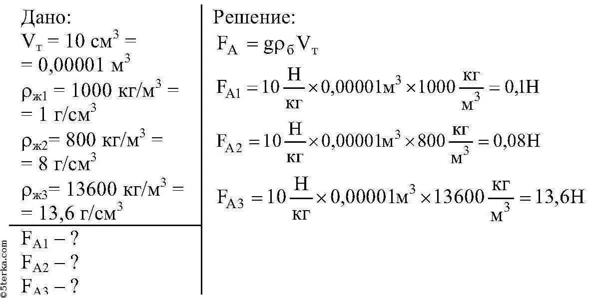 1 кг м кг дм. Определите архимедову силу действующую на тело объёмом 10. Определите архимедову силу действующую на тело объёмом 10 см3. Объем керосина в физике. Определите выталкивающую силу действующую на тело объемом 0, 03.
