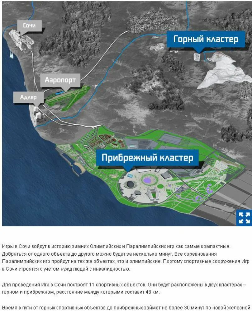 Олимпийские объекты в Сочи Прибрежный кластер. Олимпийские объекты в Сочи на карте. Карта Олимпийских объектов Сочи горный кластер. Олимпийские сооружения в Сочи карта.
