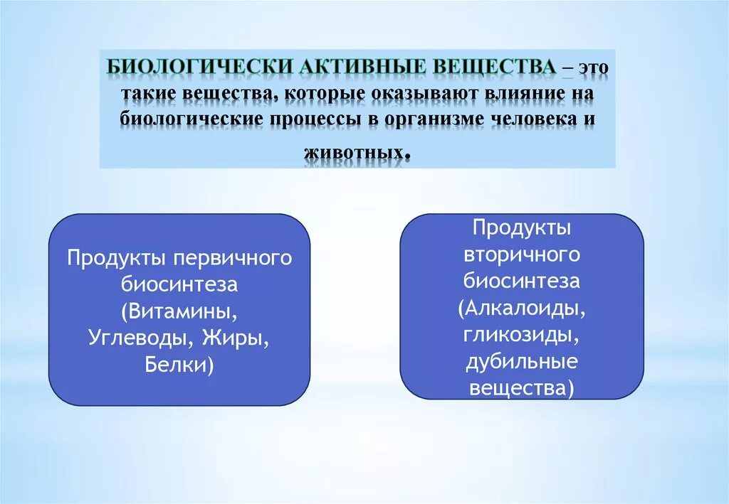 Биологические типы веществ. Биологически активные вещества. Биологически активные соединения. Биологичсекиактивные вещества. Биологически активные вещества и их функции в организме.