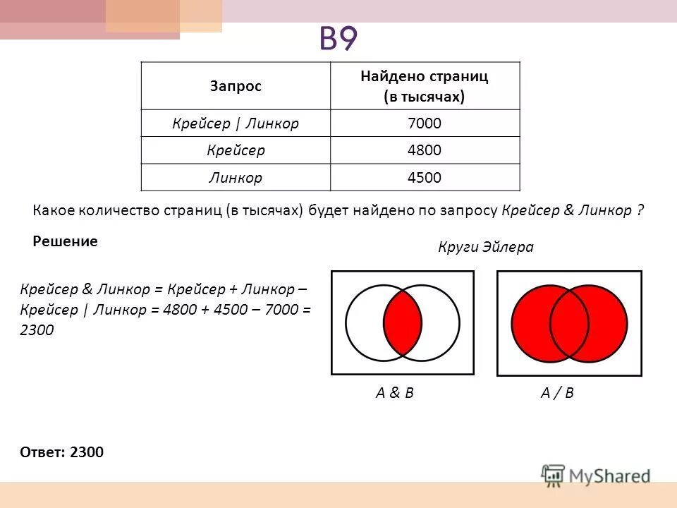 Крейсера адмирал хиппер схема. Тяжёлые крейсера типа «адмирал хиппер». Японский линкор ямато. Линейный крейсер лексингтон. Линкор дерфлингер.