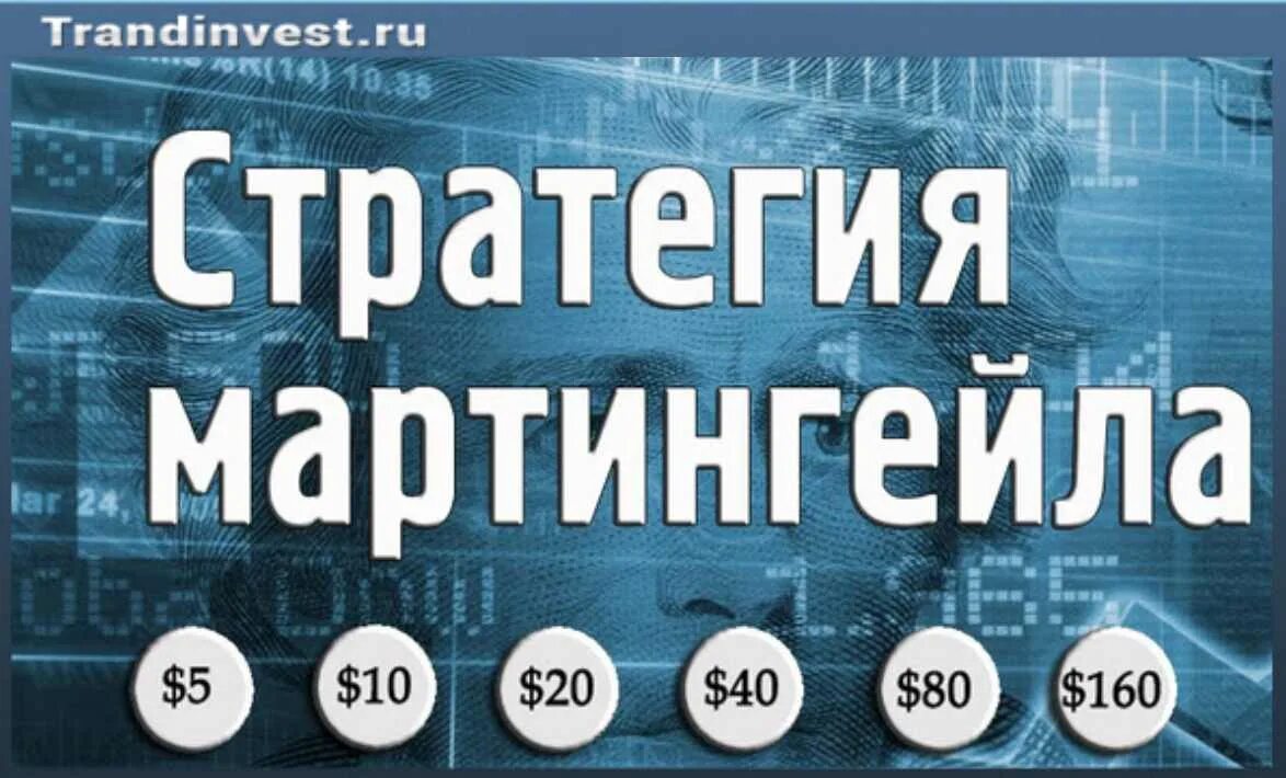 Принцип мартингейла. Формула мартингейла в трейдинге. Стратегия мартингейла на бирже. Система мартингейла на бинарных опционах. Мартингейл стратегия.