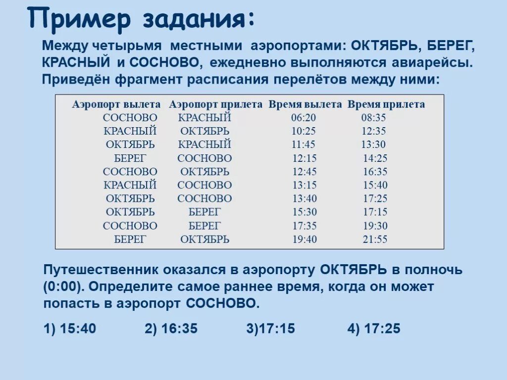 Между четырьмя. Между четырьмя местными аэропортами восторг Заря Озерный. Задачи аэропорта. Фрагмент расписания в аэропорту.