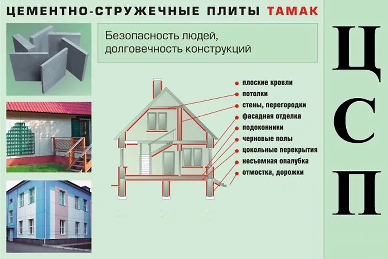 Цсп лет. Цементно-стружечная плита 10 мм характеристики. плита цсп вес 1 листа. цементно-стружечная плита цсп характеристики. цсп плита размеры.