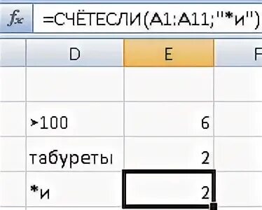 Как работает счет если. СЧЕТЕСЛИ В экселе. Функция СЧЁТЕСЛИ В excel. Формула в экселе СЧЕТЕСЛИ. Формула счет если.