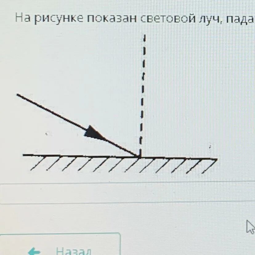 На рисунке изображены лучи падающие