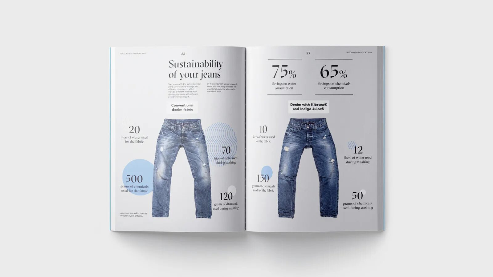 A jeans перевод. Вышивка для джинс. Билли джинс. Jeans day в канаде. Джинс на английском.