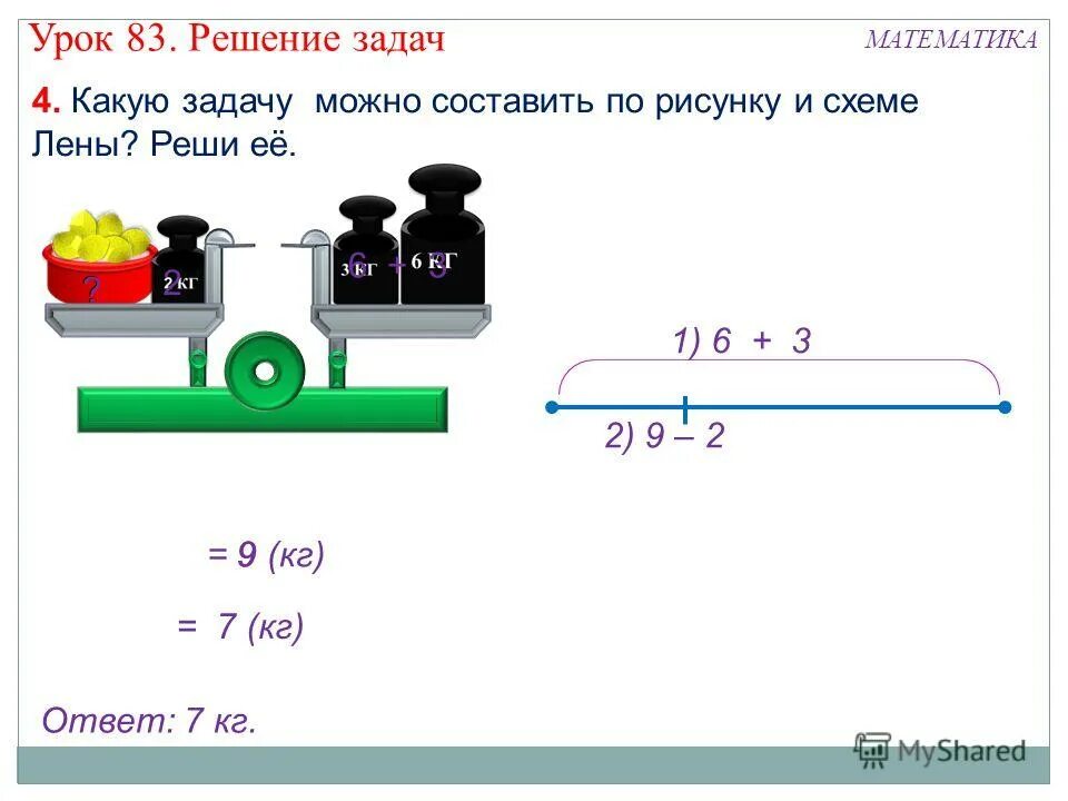 Задачи для 1 класса по математике с ответами и решениями. Открытый урок решение задач 3 класс. Можно у задачи решение. Коля купил 3 тетради по 4 руб и 2 альбома по 8 рублей. (3+2)2 какую задачу можно составить.