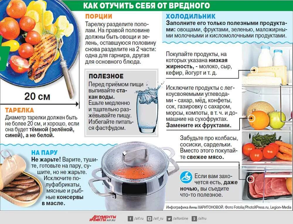 Перед тестом можно кушать