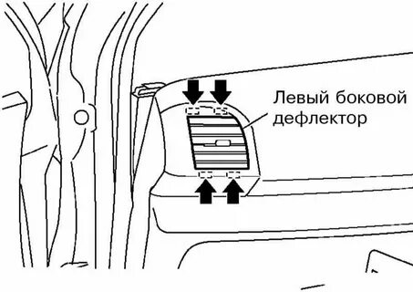 Снятие боковых