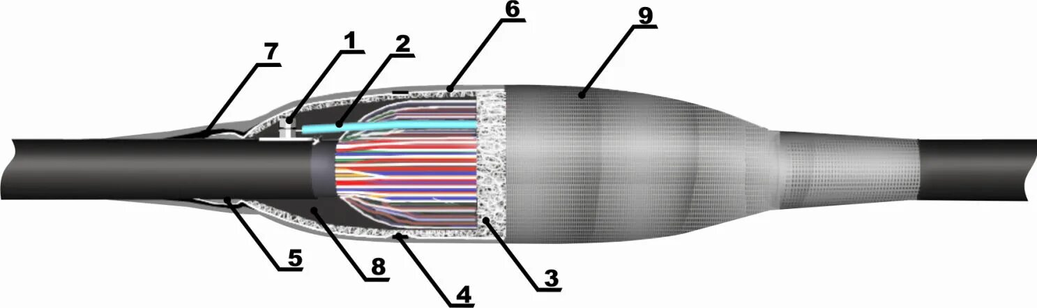 Муфты кабелей связи. Муфта кабеля связи ТПП 100х2. Муфта для кабеля 100х2 ТПП. Монтаж муфты ТПП 100х2. Муфты соединительные на кабели связи ТПП 50х2.